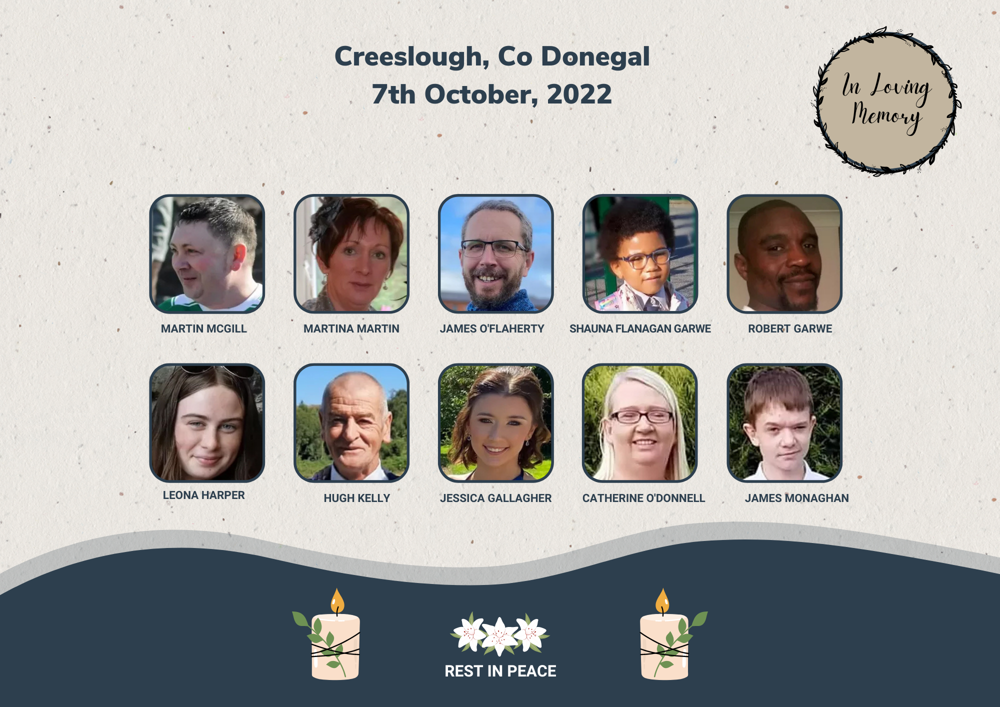 Opening of Book of Condolence for victims of Creeslough tragedy 